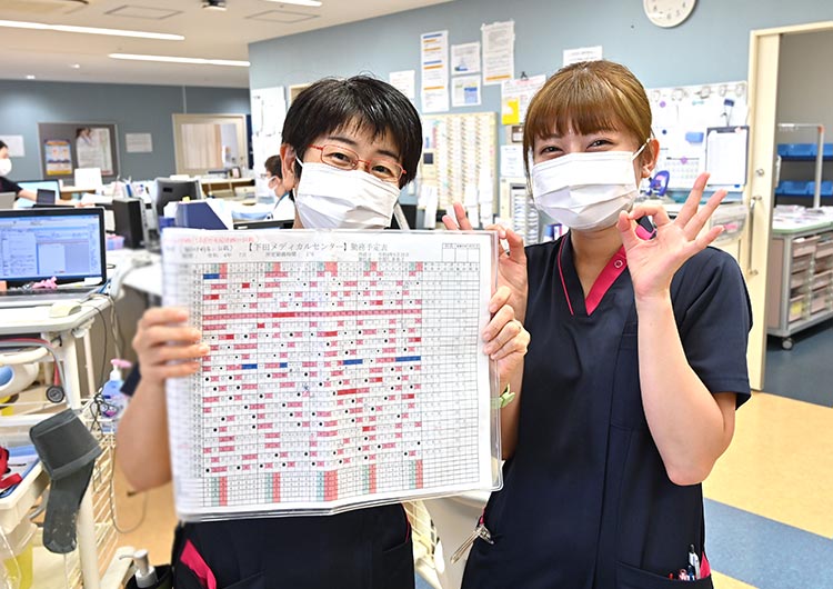 下田メディカルセンターの一般急性期病棟　スタッフステーション