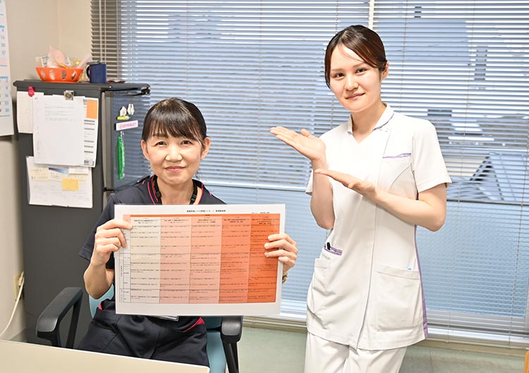 勝楽堂病院の